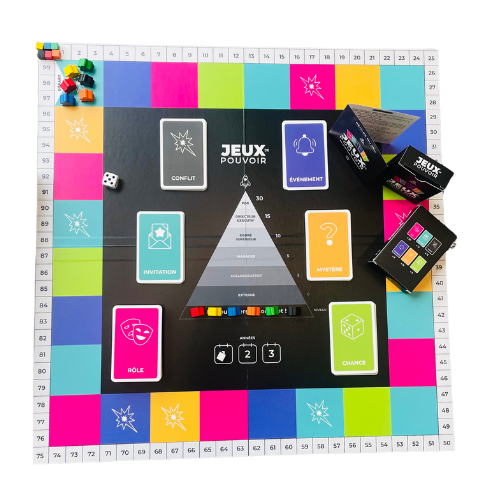 Jeu de société Jeux de pouvoir